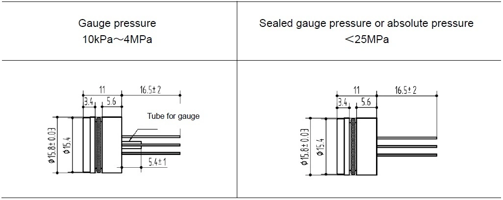 Reach CE 15.8mm Mems -100kpa - 25MPa Piezoresistive Silicon Absolute Pressure Sensor